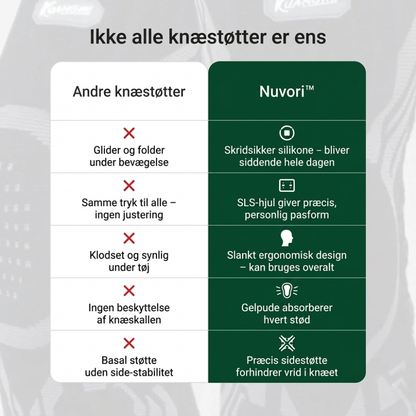 Nuvori - Knæstøtte